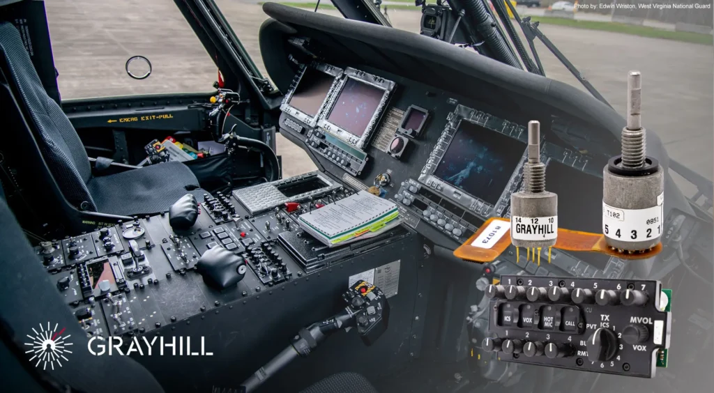 Product Spotlight: Mechanical Encoders in Military Applications