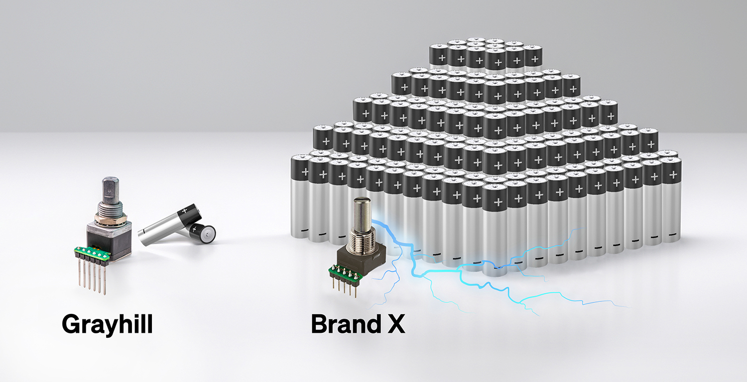 Tiered stack of AA batteries and an optical encoder drawing too much power next to a low-power 62ADV Premium Haptic Rotary Encoder only using 2 AA batteries.